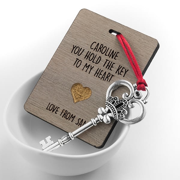 Personalised The Key My Heart Keepsake