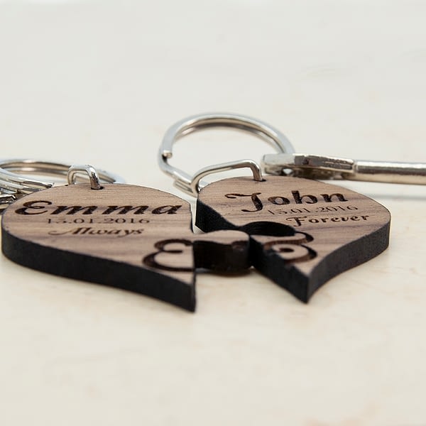 Always & Forever Couples' Jigsaw Keyring