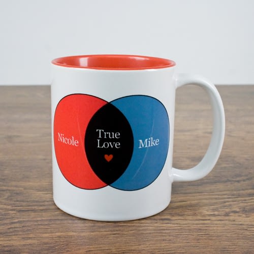 Mathematics Of Love Mug