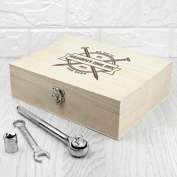 Personalised Warning Tool Box