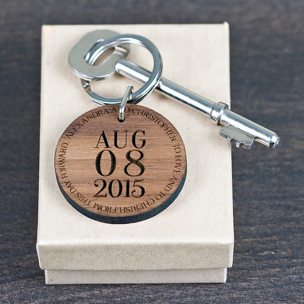 Custom Special Date Keyring - Circular Message Design