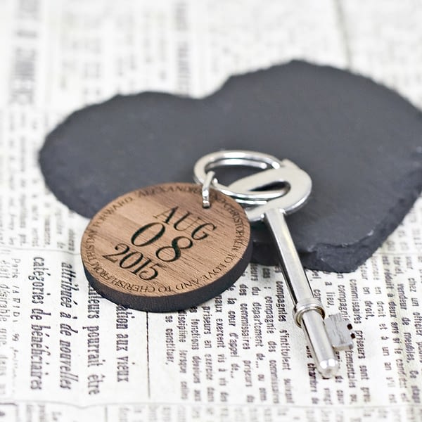 Custom Special Date Keyring - Circular Message Design