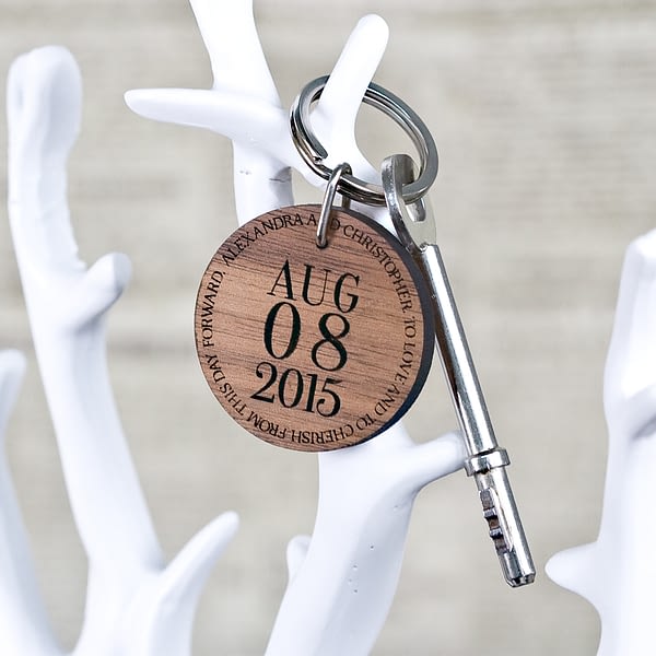 Custom Special Date Keyring - Circular Message Design