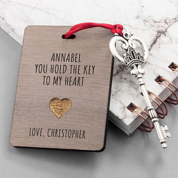 Personalised The Key My Heart Keepsake