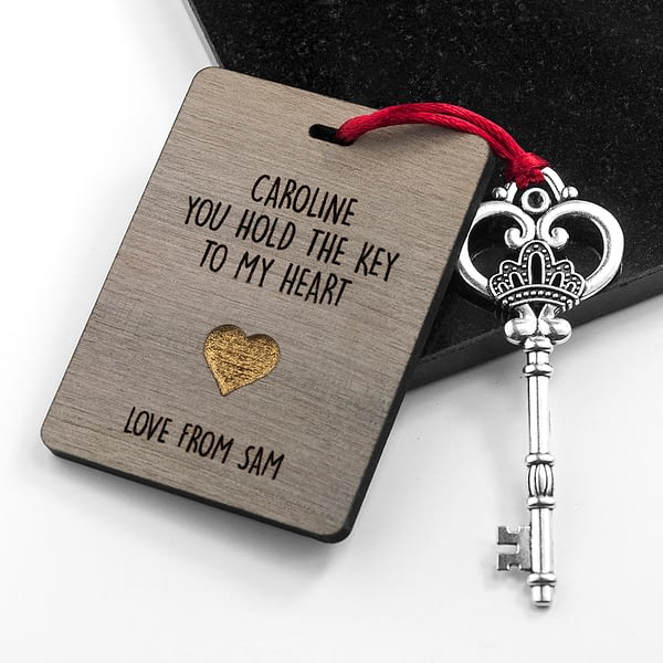 Personalised The Key My Heart Keepsake