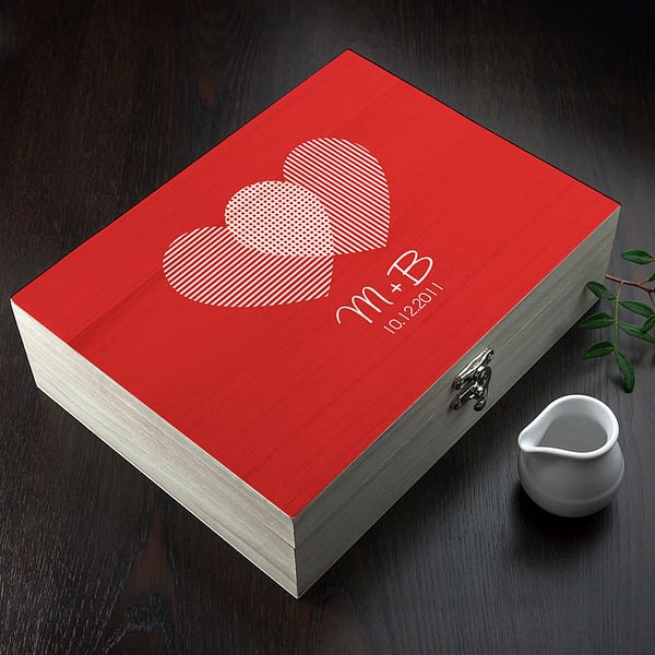 Personalised Venn Diagram Tea Box