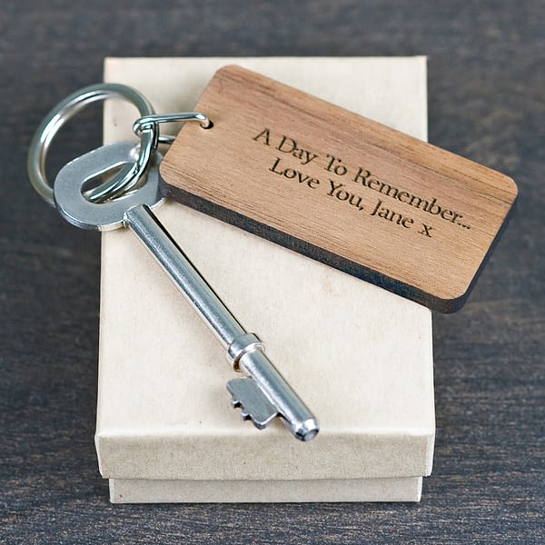 Custom Special Date Keyring - Rectangle Frame Design